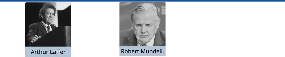 Supply-side economics school of thought, popularized by Arthur Laffer and Robert Mundell