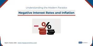 Understanding the Modern Paradox Negative Interest Rates and Inflation