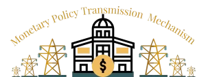 Monetary Transmission Mechanism