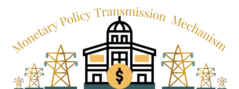 Monetary Transmission Mechanism