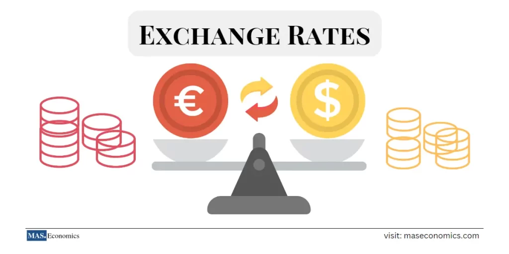 Exploring the Role of Exchange Rates in Global Trade