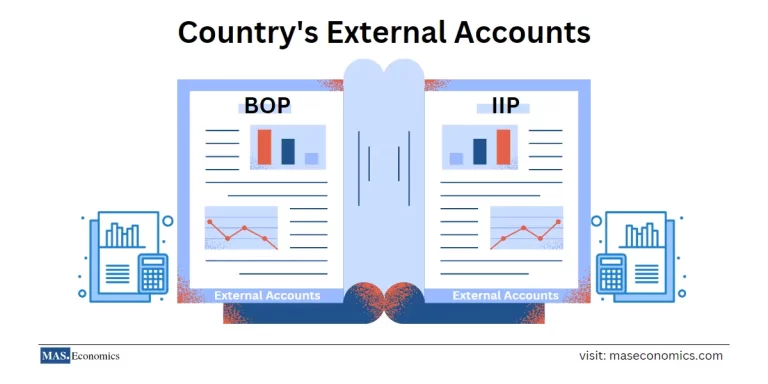 External Accounts Balance of Payments and International Investment Position