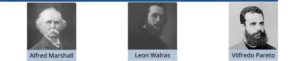 Neoclassical economics school of thought economists Alfred Marshall, Leon Walras, and Vilfredo Pareto 