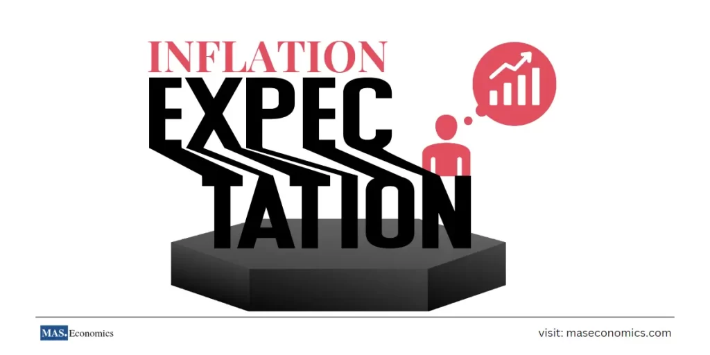 Inflation Expectations 2023