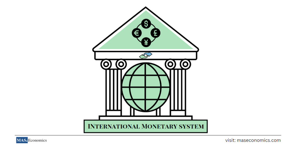 Tracing the history of the international monetary system from the gold standard to floating exchange rates