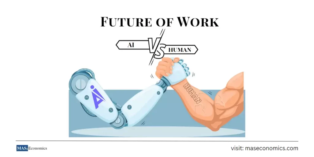 Future of Work: Automation and AI