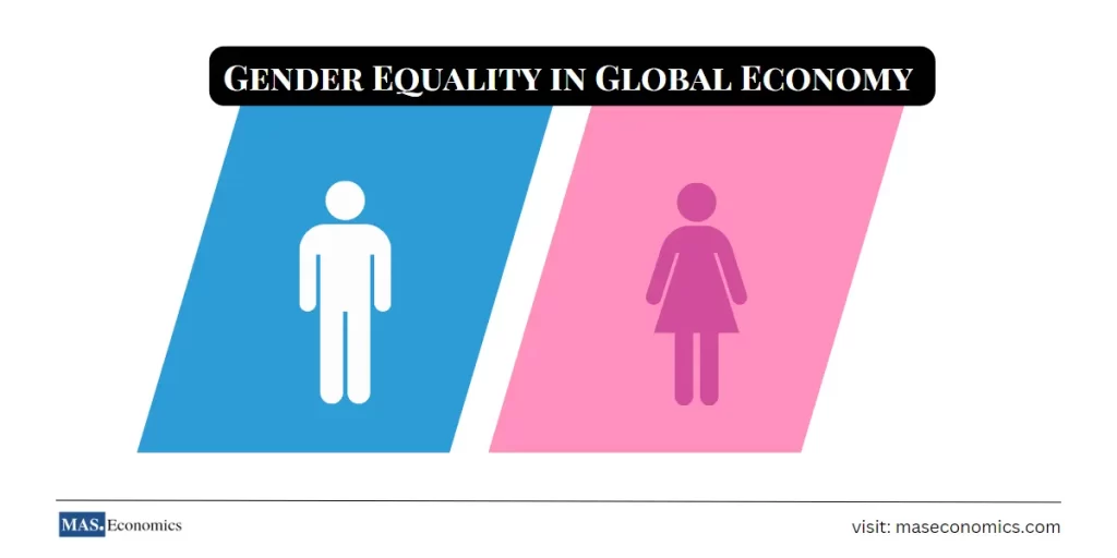Gender-equality-global-economy