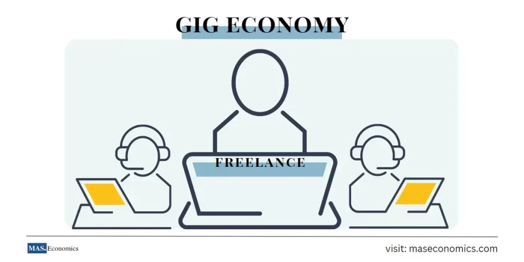 Gig-economy-digital-divide-in-developing-countries