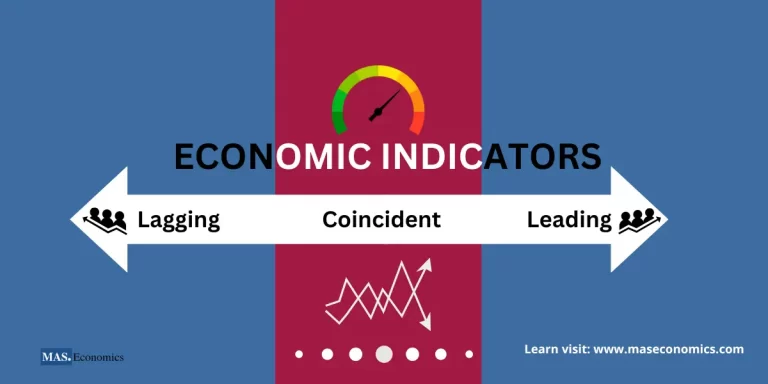 Economic Indicators