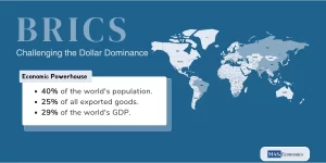 BRICS Challenging dollar dominance