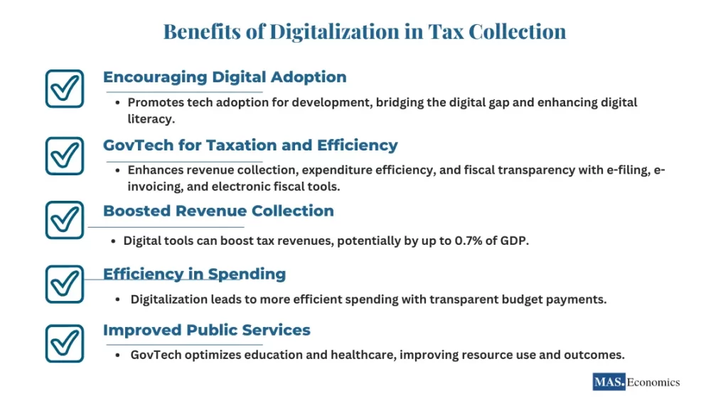Benefit of Digitalization in tax collection 