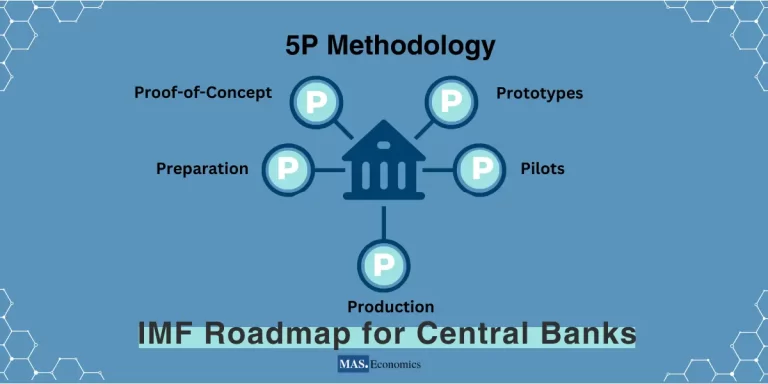 Discover CBDCs IMF Roadmap for Central Banks