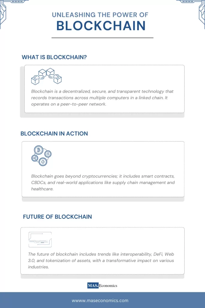 This infographic shows how blockchain technology is making an impact in a variety of industries, including finance, supply chain management, and healthcare. 