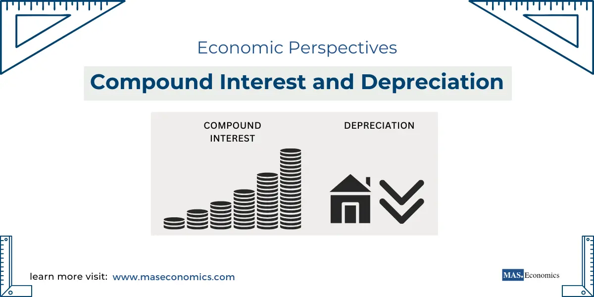 Economic Perspectives on Compound Interest and Depreciation