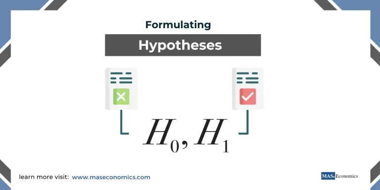 Formulating Hypotheses in Economics