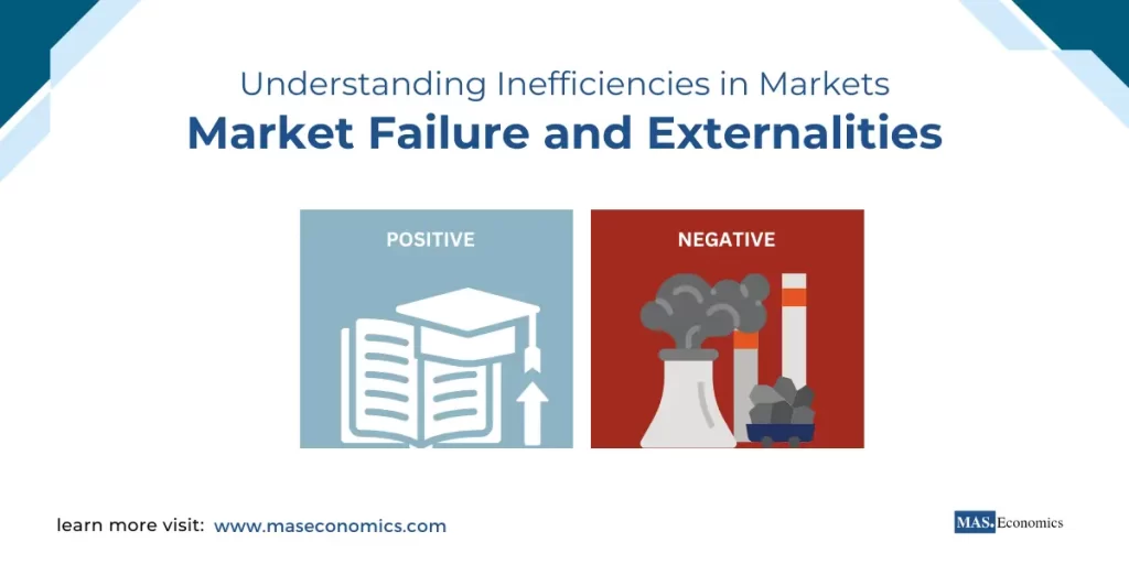 Market Failure and Externalities