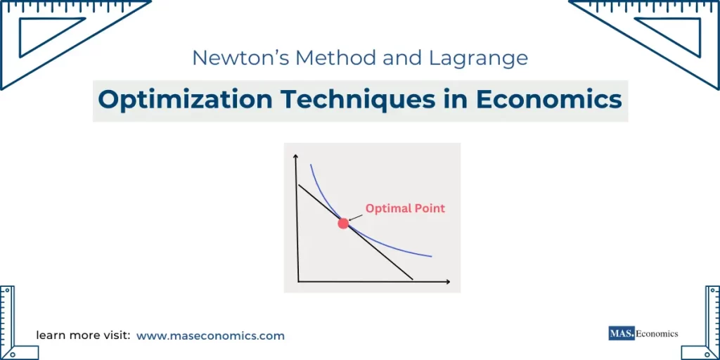 Optimization Techniques in Economics