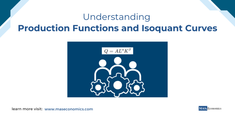 Understanding Production Functions and Isoquant Curves in Economics