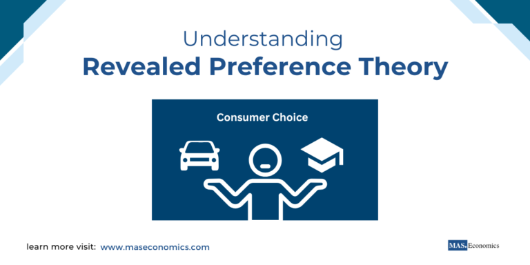 Understanding Revealed Preference Theory