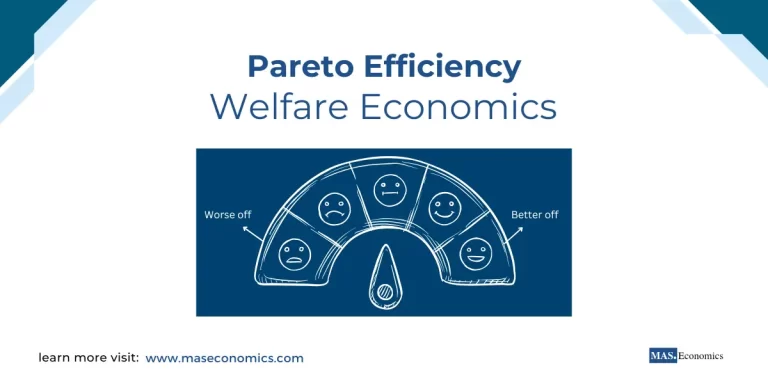 Understanding Welfare Economics and Pareto Efficiency