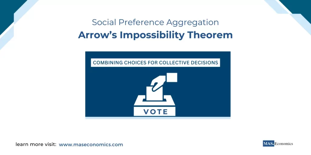 Arrow’s Impossibility Theorem and Social Preference Aggregation