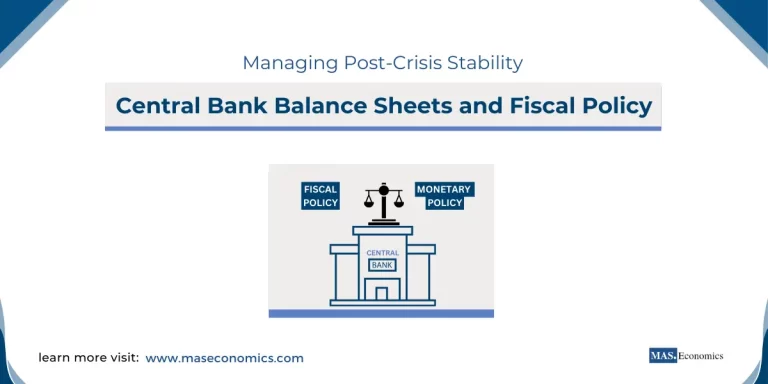 Central Bank Balance Sheets and Fiscal Policy Managing Post-Crisis Stability