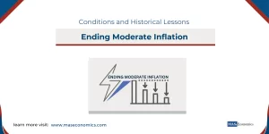 Ending Moderate Inflation Conditions and Historical Lessons