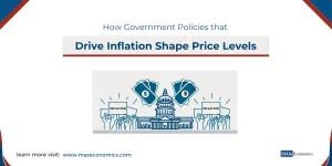 How Government Policies that Drive Inflation Shape Price Levels