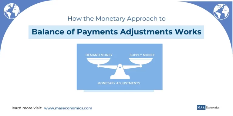 How the Monetary Approach to Balance of Payments Adjustments Works