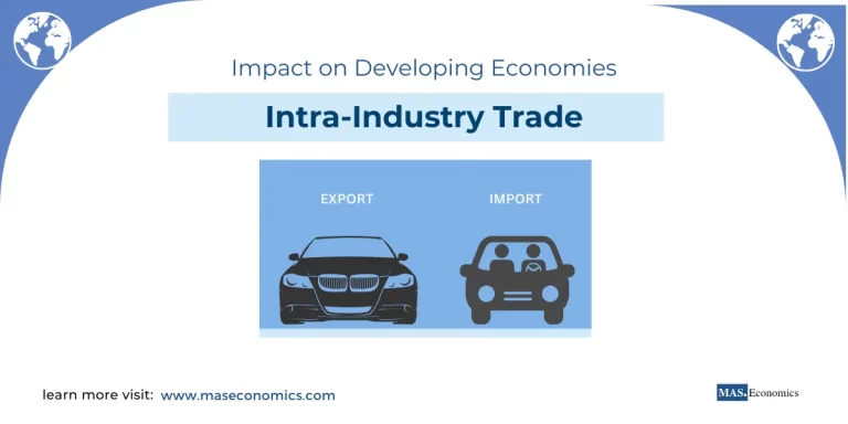 Intra-Industry Trade Causes, Measurement, and Impact on Developing Economies