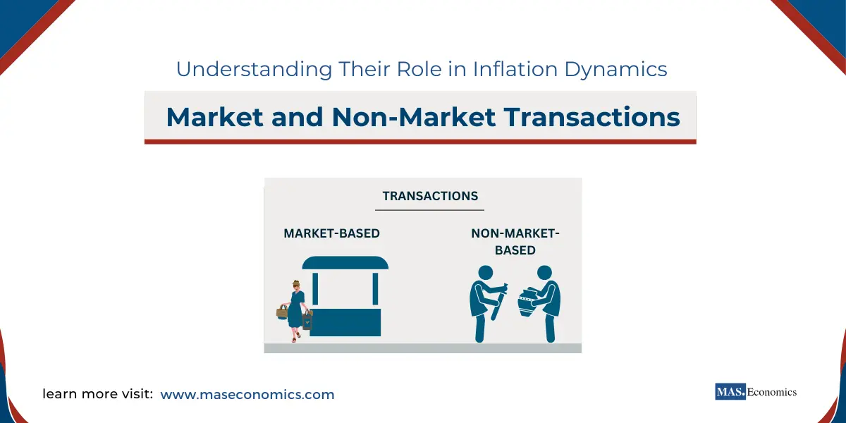 Market and Non-Market Transactions Understanding Their Role in Inflation Dynamics