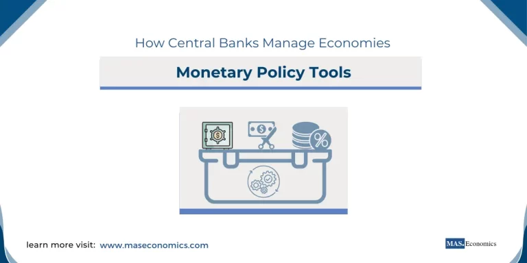 Monetary Policy Tools How Central Banks Manage Economies