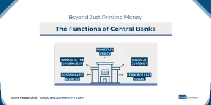 The Functions of Central Banks Beyond Just Printing Money