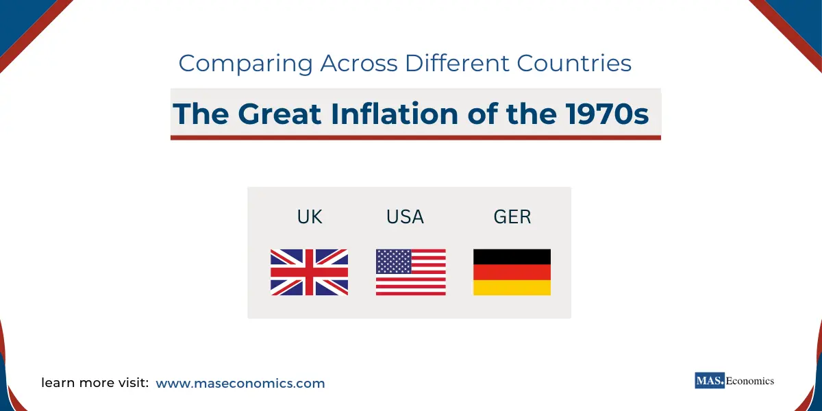 Comparing the Great Inflation of the 1970s Across Different Countries