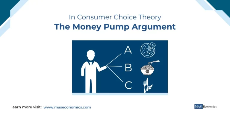 The Money Pump Argument in Consumer Choice Theory