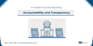 The Role of Monetary Policy Accountability and Transparency in Modern Central Banking