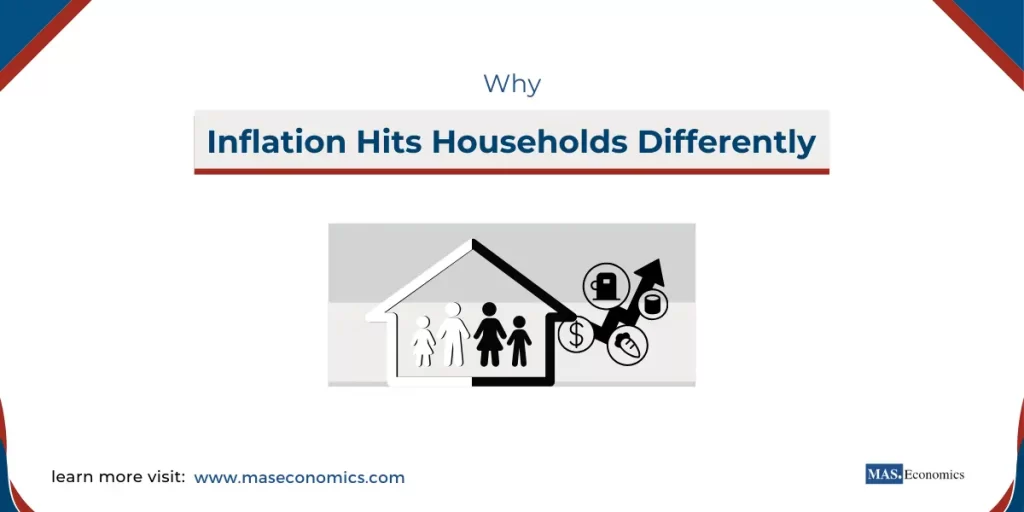 Why Inflation Hits Households Differently