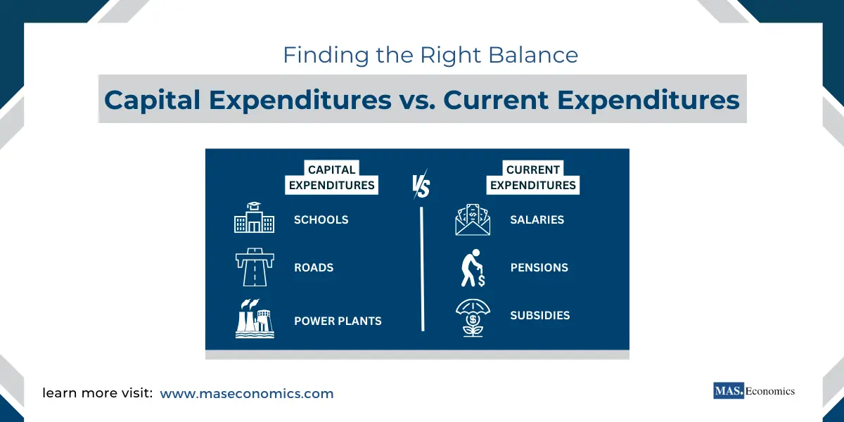 Capital Expenditures vs Current Expenditures Finding the Right Balance