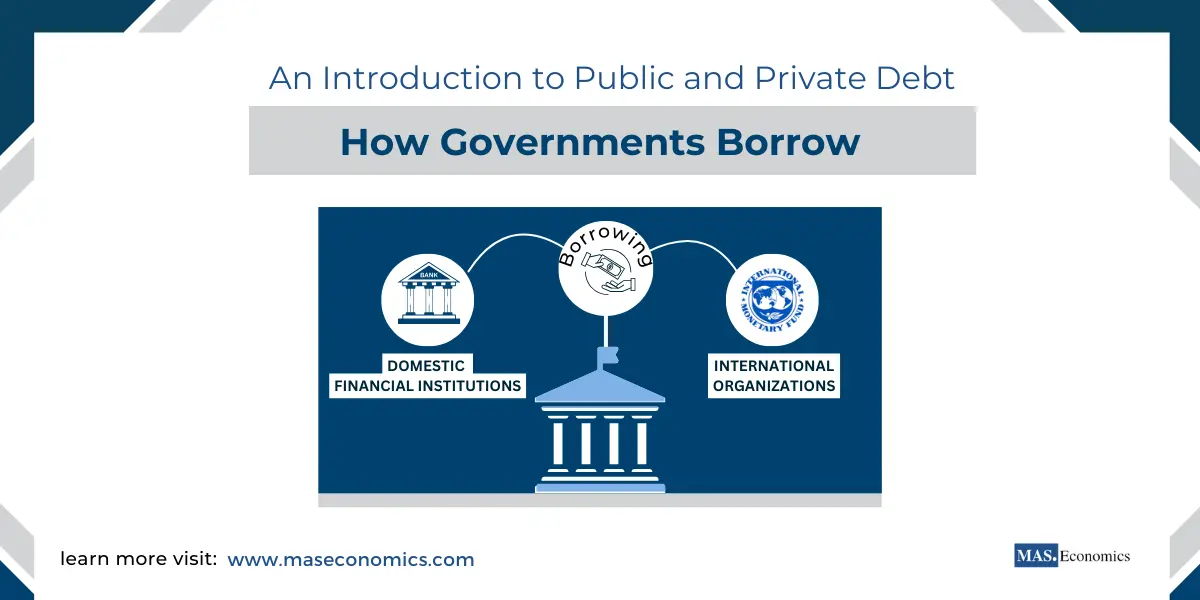 How Governments Borrow An Introduction to Public and Private Debt