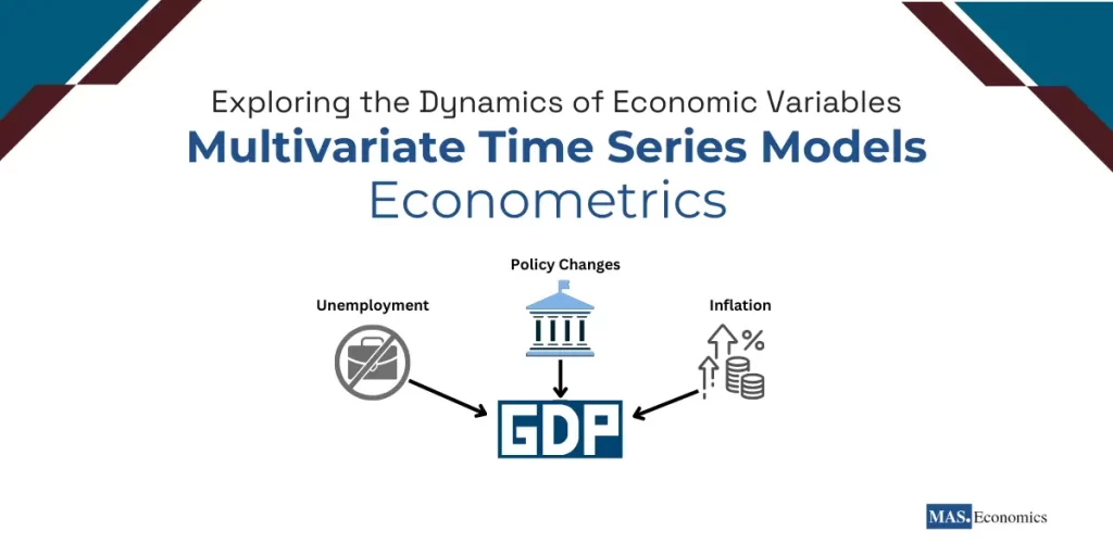 Multivariate Time Series Models Exploring the Dynamics of Economic Variables