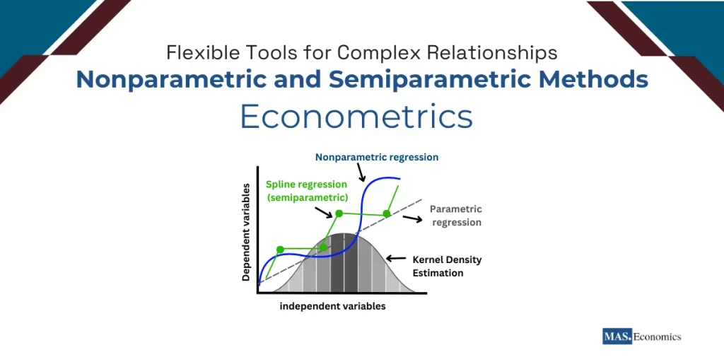 Nonparametric and Semiparametric Methods Flexible Tools for Complex Relationships