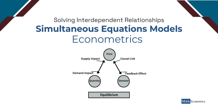 Simultaneous Equations Models Solving Interdependent Relationships