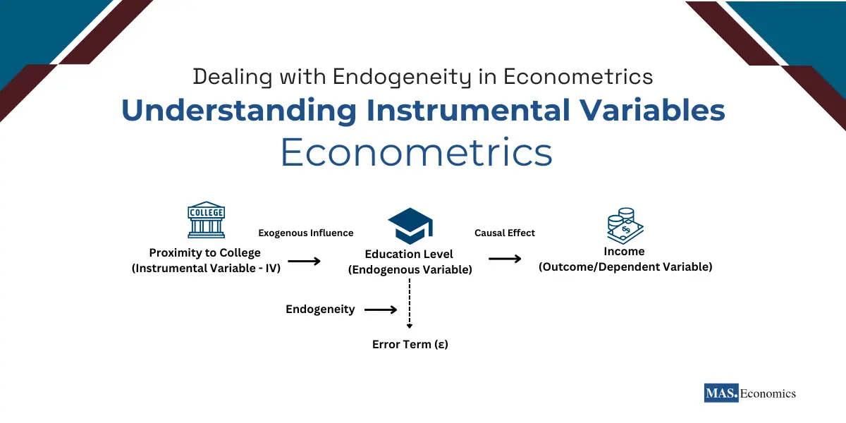 Understanding Instrumental Variables Dealing with Endogeneity in Econometrics