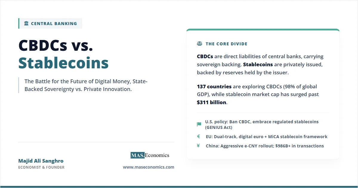 CBDCs vs stablecoins: 137 countries exploring, $311B market cap; US bans CBDC, EU dual‑track, China e‑CNY.