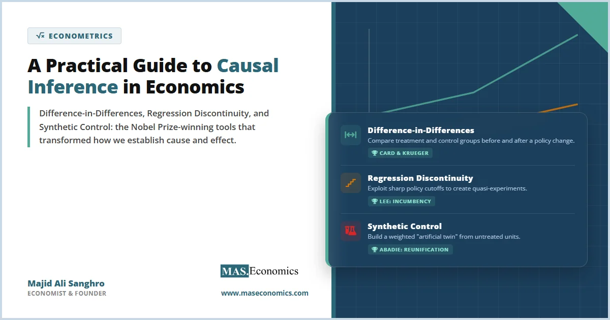 Causal inference methods: Difference‑in‑Differences, Regression Discontinuity, Synthetic Control; Nobel Prize‑winning tools.
