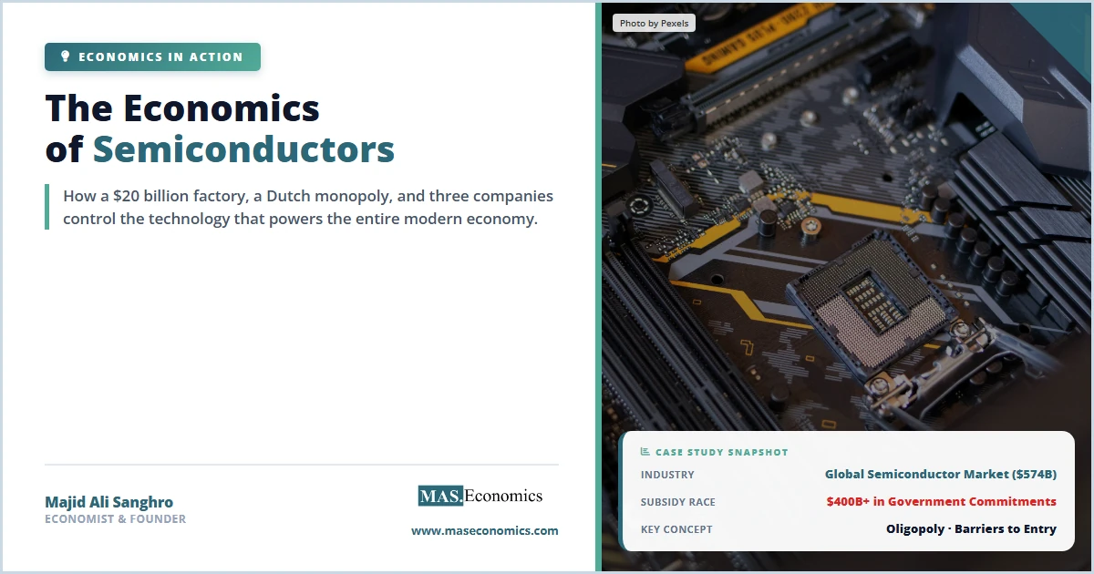 Semiconductor market $574 billion, $400 billion subsidy race, oligopoly and barriers to entry.