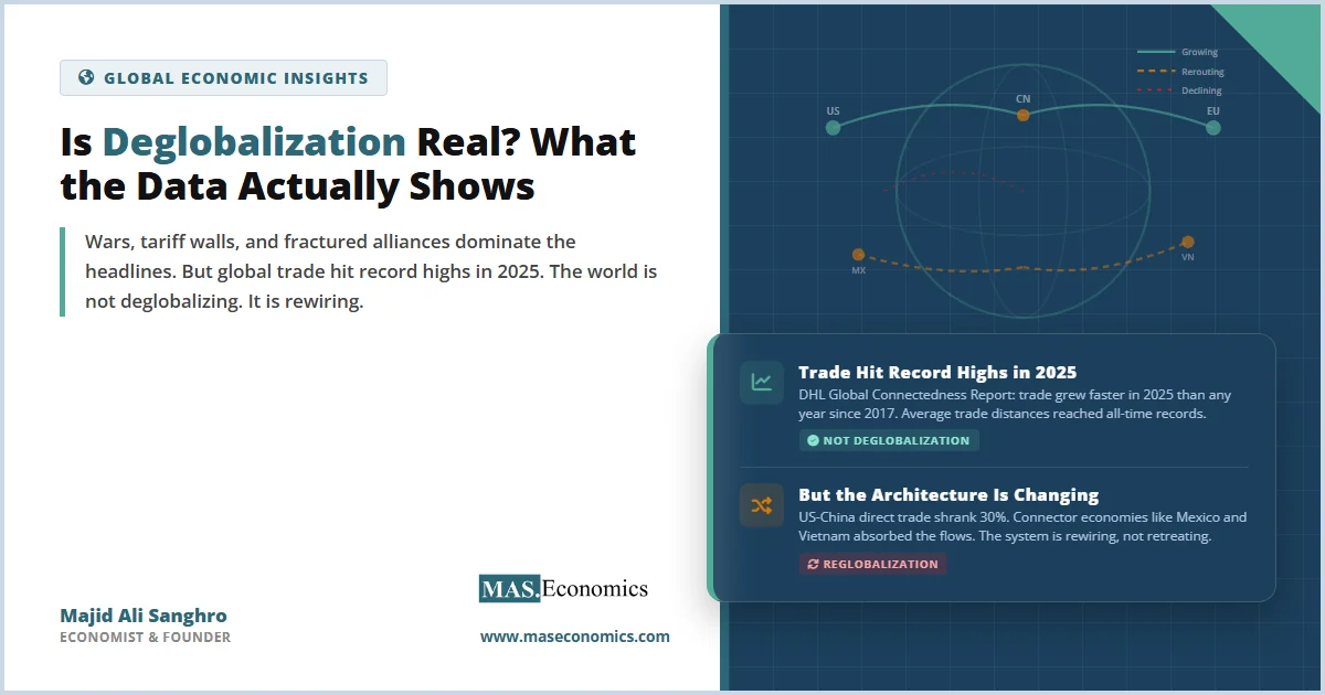 Is deglobalization real? Trade record highs in 2025, US-China trade down 30%, rewiring not retreating.