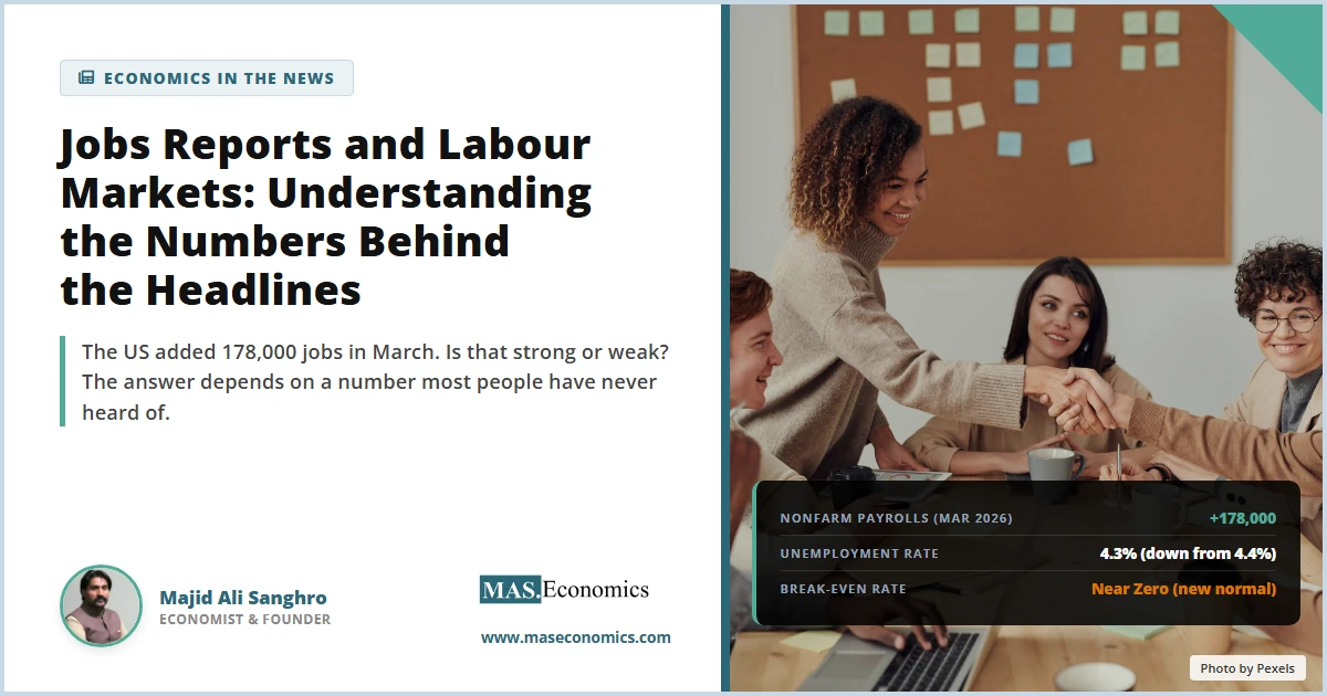 US jobs report March 2026: nonfarm payrolls +178,000, unemployment rate 4.3%, break‑even rate near zero.