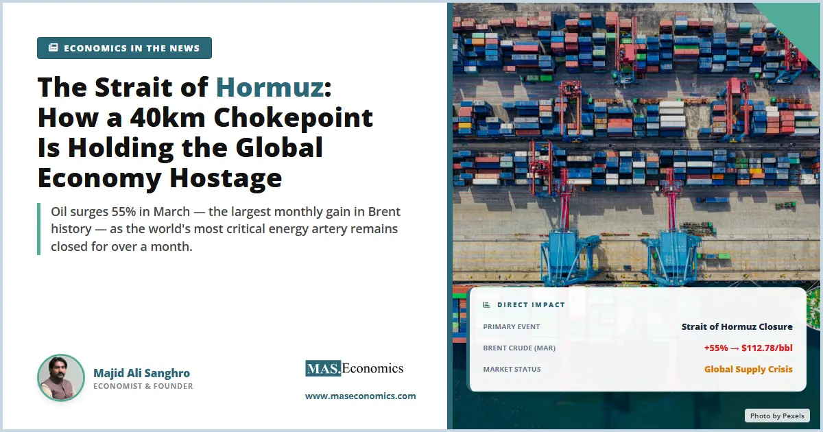 Strait of Hormuz closure caused Brent crude to surge 55% to $112.78 per barrel in March, triggering a global supply crisis.
