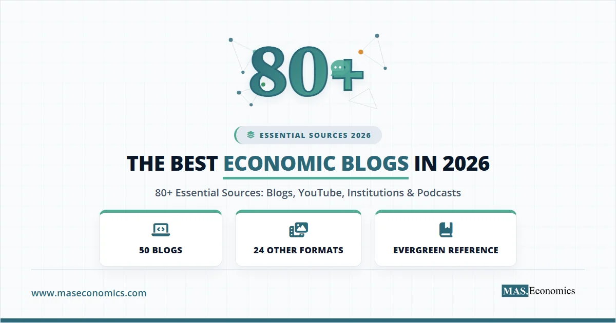 The best economic blogs and essential economics sources for 2026 featuring 50 blogs and 24 other formats.